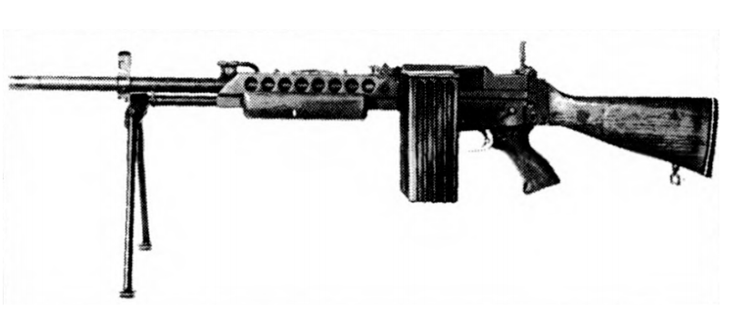 Stoner 63 Technical Specifications and Dimensions