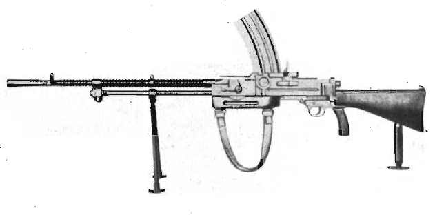 Vickers–Berthier Technical Specifications and Dimensions